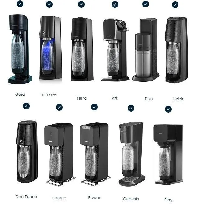 SodaStream Geometric Limited Edition Bottle Dishwasher Safe 1L 4 Pack Black